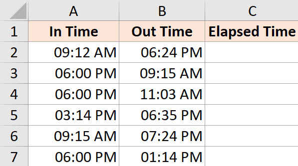 Dữ liệu giờ vào ra khác ngày