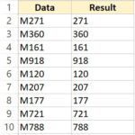 Dữ liệu mẫu cần xóa ký tự đầu tiên khỏi chuỗi văn bản