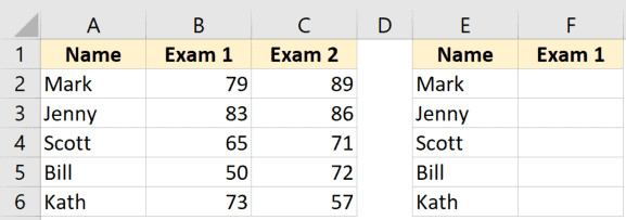 Dữ liệu mẫu cho việc tìm kiếm chính xác bằng VLOOKUP