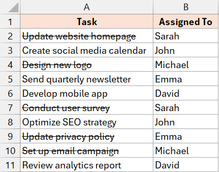 Dữ liệu mẫu có chứa các ô được định dạng gạch ngang trong cột A