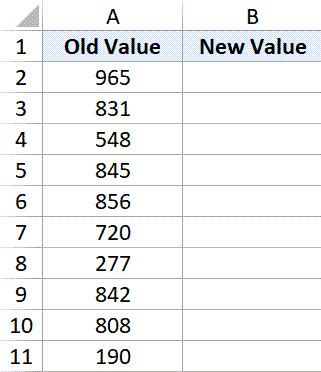 Dữ liệu mẫu để thực hiện tăng 10 phần trăm cho toàn bộ cột