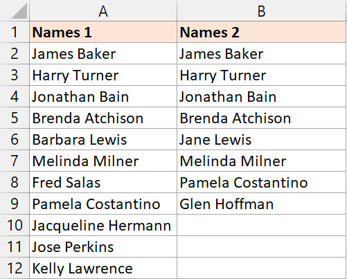 Dữ liệu mẫu hai cột để tìm giá trị thiếu bằng VLOOKUP