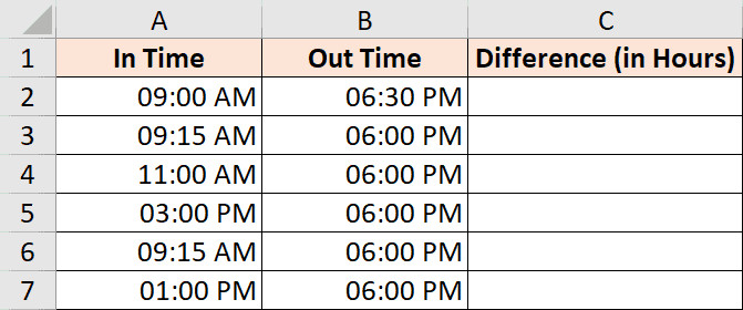 Dữ liệu mẫu tính chênh lệch giờ làm việc