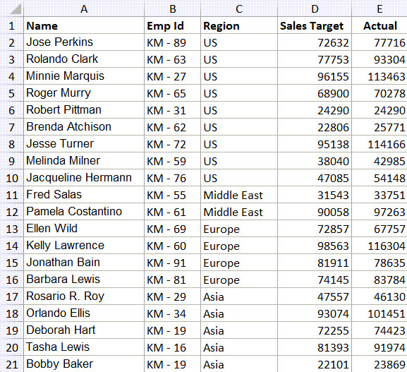 Hướng Dẫn Cách Vẽ Đường Thẳng Trong Excel: Tạo Biểu Đồ Và Quy Trình Chuyên Nghiệp