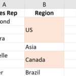 Dữ liệu mẫu với các ô bị gộp cần xử lý