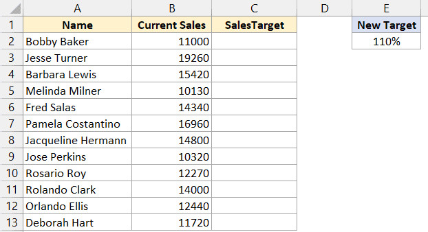 Dữ liệu mẫu với mục tiêu doanh số mới trong một ô