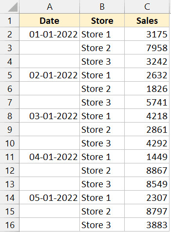 Dữ liệu mẫu với nhiều ô trống cần được điền giá trị