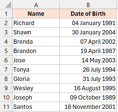Dữ liệu ngày đã được sắp xếp theo tháng