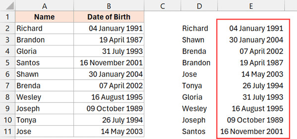 Dữ liệu ngày hiển thị đúng sau khi thay đổi định dạng
