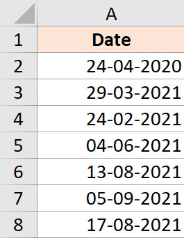 Dữ liệu ngày tháng ban đầu trong Excel cần xử lý