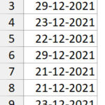 Dữ liệu ngày tháng cần chuyển đổi sang tên thứ trong Excel