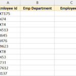 Dữ liệu nhân viên bao gồm chữ và số cần tách trong Excel