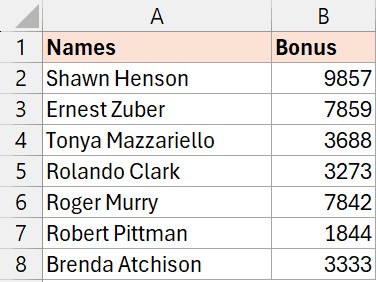 Dữ liệu ở sheet khác cần dán vào cột đã lọc