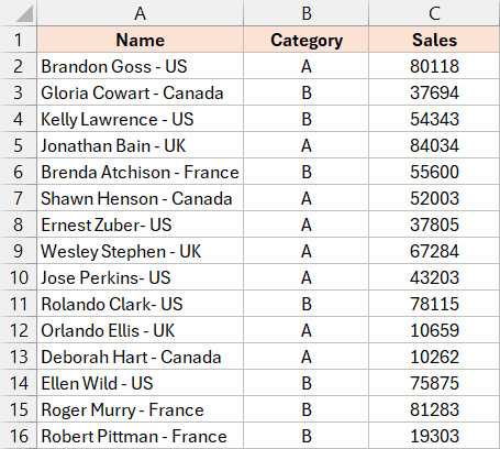 Dữ liệu phức tạp yêu cầu tính tổng theo nhiều điều kiện kết hợp Wildcard