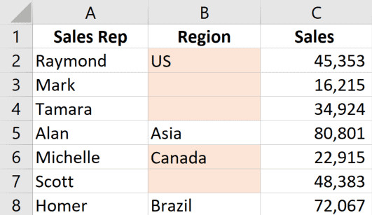 Dữ liệu sau khi đã được hủy gộp thành công