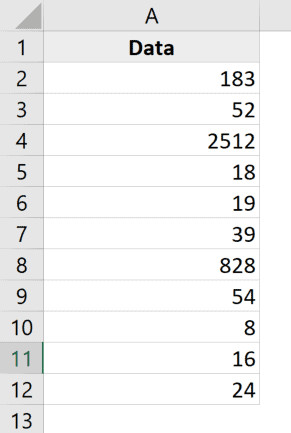Dữ liệu sau khi đã loại bỏ số 0 ở đầu bằng Error Checking