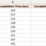 Dữ liệu thời gian của học sinh với giá trị tính bằng giây trong Excel