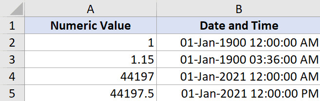 Cách Tự Động Thêm Số Thập Phân Trong Excel: Hướng Dẫn Chi Tiết Và Toàn Diện (2026)