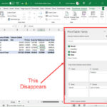 Giao diện Excel khi bảng chọn trường Pivot Table bị ẩn hoàn toàn gây khó khăn cho người dùng