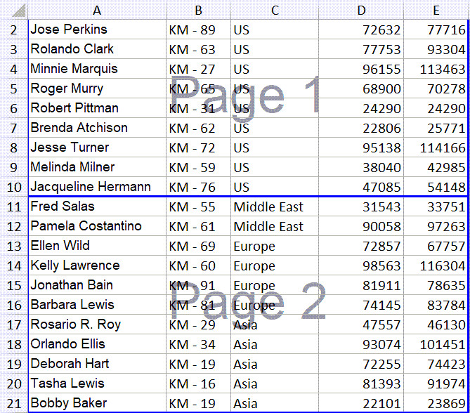 Giao diện Page Break Preview với các đường viền xanh