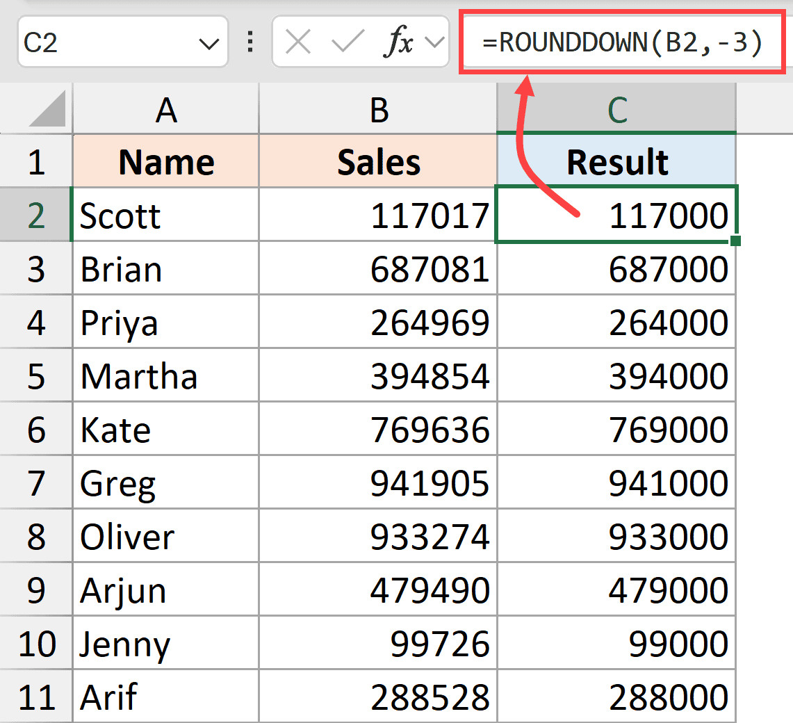 Hàm ROUNDDOWN cắt bỏ phần dư để làm tròn xuống