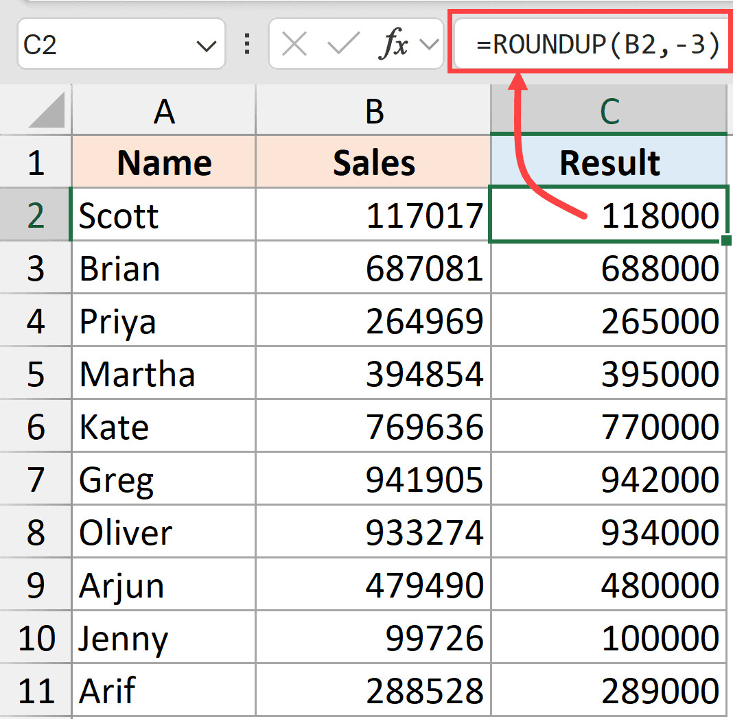 Hàm ROUNDUP luôn làm tròn lên số lớn hơn