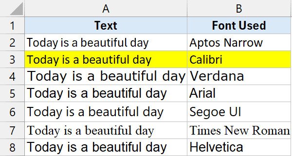 Hiển thị dữ liệu mẫu bằng phông chữ Calibri trong Excel