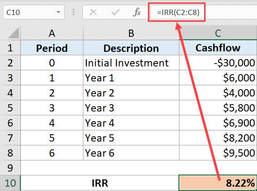 Hình ảnh minh họa cách nhập công thức IRR trong Excel cho một cột dữ liệu