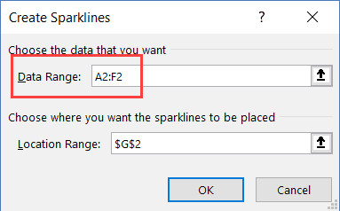 Hộp thoại Create Sparklines yêu cầu chọn vùng dữ liệu nguồn