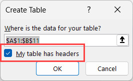 Hộp thoại tạo bảng Create Table trong Excel