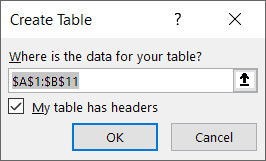 Hộp thoại tạo bảng xác nhận vùng dữ liệu