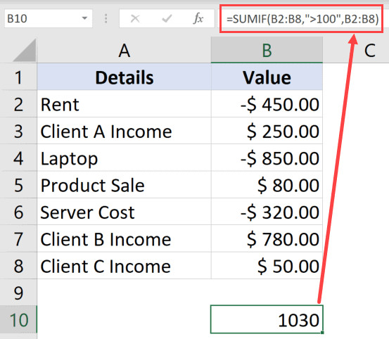 Kết quả công thức SUMIF lọc các giá trị lớn hơn 100