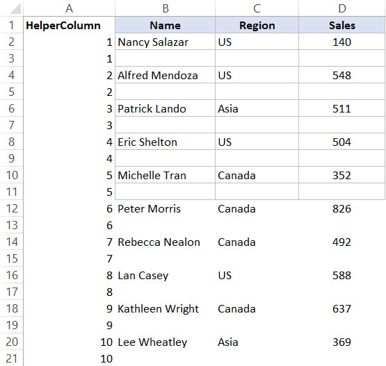 Kết quả cuối cùng sau khi sắp xếp với các dòng trống xen kẽ