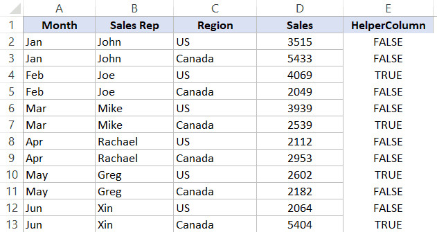 Kết quả dữ liệu sau khi xóa mỗi dòng thứ ba