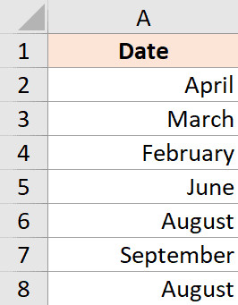 Kết quả hiển thị chỉ tên tháng sau khi định dạng