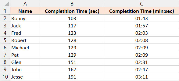 Kết quả hiển thị dưới dạng phút và giây sau khi định dạng
