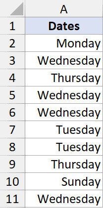 Kết quả hiển thị tên thứ sau khi định dạng