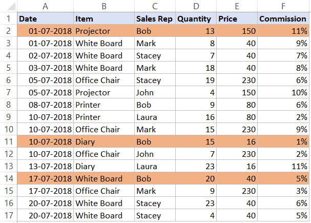 Kết quả khi tô màu dòng dựa trên nhiều điều kiện