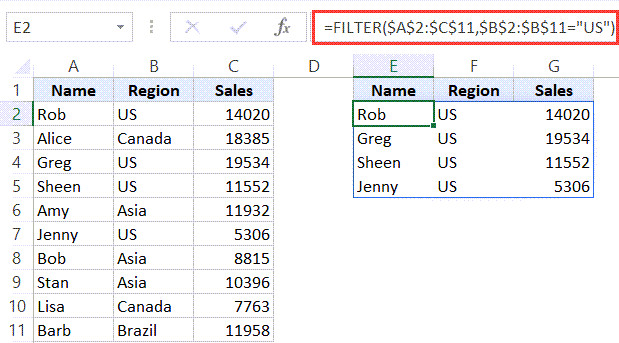 Kết quả lọc dữ liệu bán hàng chỉ hiển thị khu vực US
