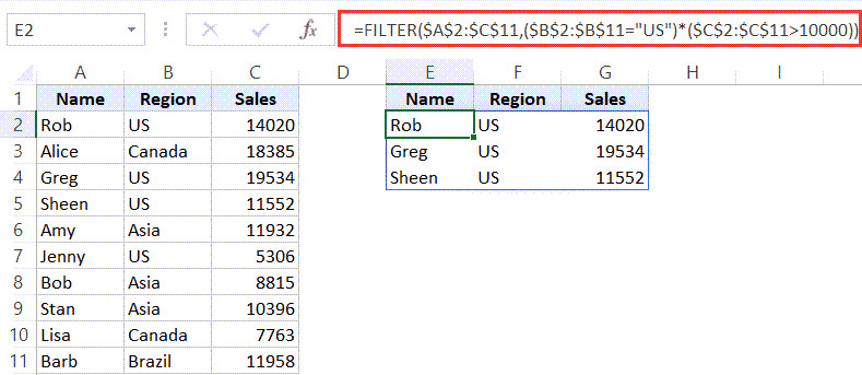 Kết quả lọc theo điều kiện AND: Khu vực US và Doanh số trên 10000
