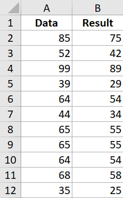 Kết quả phép trừ sau khi sao chép công thức cho toàn bộ cột dữ liệu
