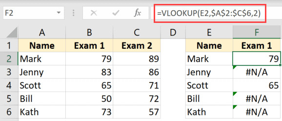 Kết quả sai do thiếu đối số tìm kiếm chính xác trong hàm