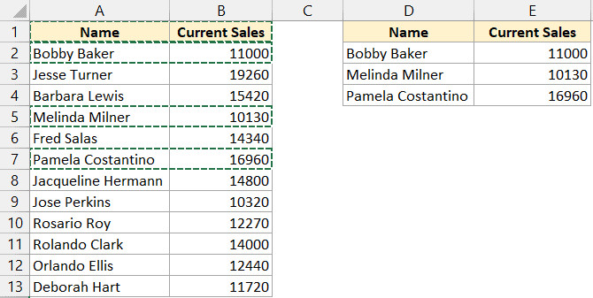 Kết quả sau khi dán các hàng rời rạc trở thành liền kề