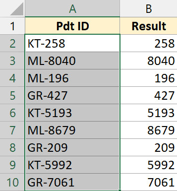 Kết quả sau khi dùng Text to Columns