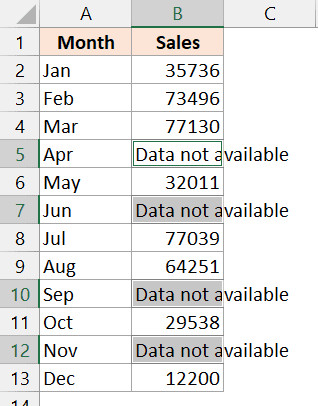 Kết quả sau khi nhấn Ctrl Enter văn bản được điền vào mọi ô đã chọn