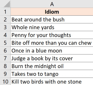 Kết quả sau khi nhấp đúp chuột để tự động chỉnh độ rộng cột