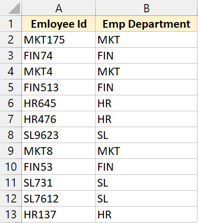 Kết quả sau khi tách phần văn bản ra khỏi chuỗi ký tự