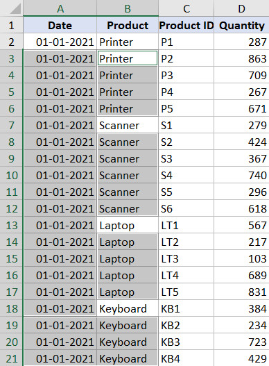 Kết quả sau khi thực hiện Fill Down: Tất cả ô trống đã được điền dữ liệu
