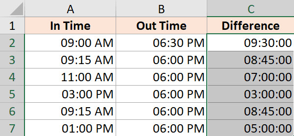 Kết quả tính toán chênh lệch thời gian sau khi định dạng