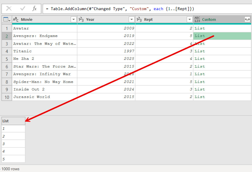 Kiểm tra giá trị danh sách ở dòng thứ hai